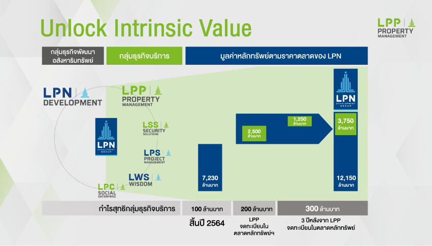 LPP Press conf 040465_pict Unlock int.jpg